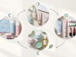 Adapting Your Beauty Routine Through Your Monthly Cycle